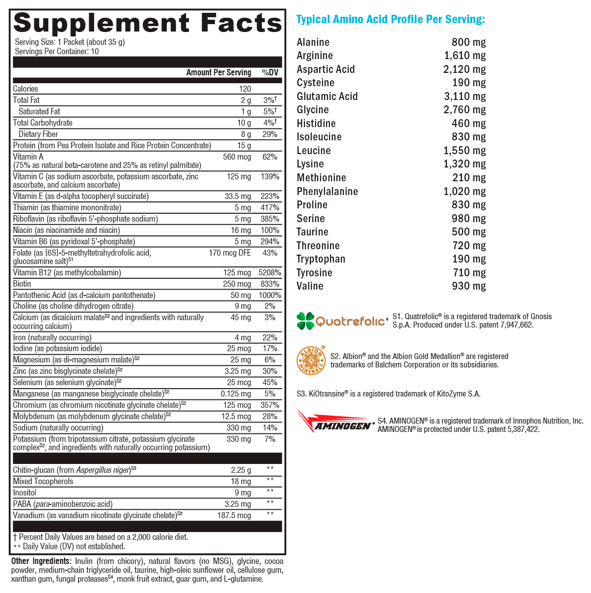 FIT Lean Food - Chocolate Plant-Based Protein | Xymogen