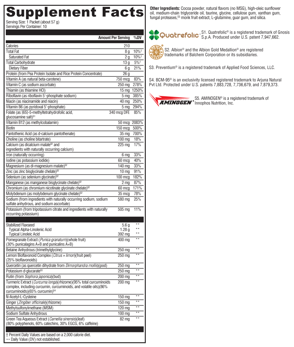 OptiCleanse GHI: Gut Detox | Chocolate Double Pack | XYMOGEN