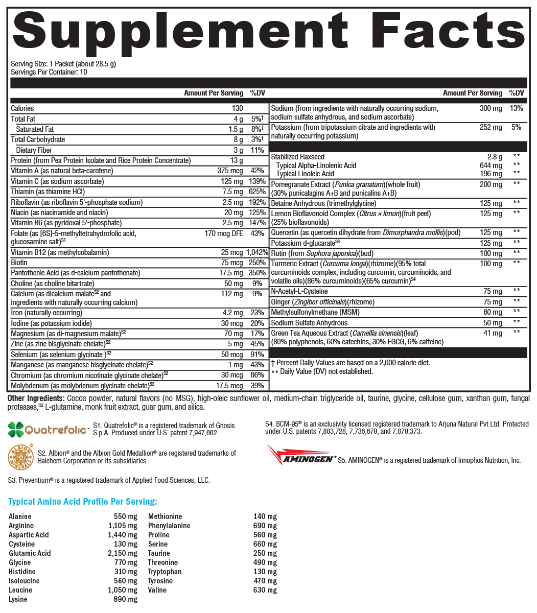 OptiCleanse GHI Lite - Chocolate Detox Supplement | Xymogen